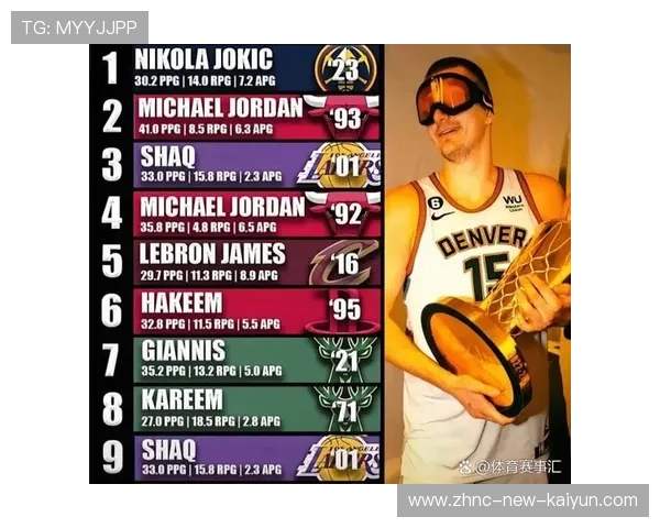 NBA赛季关键球员表现对比，nba本赛季数据最好的球员排名